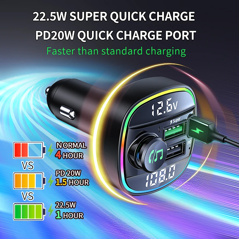 Bluetooth 5.0 FM-Transmitter Freisprecheinrichtung Autoradio Modulator – Bild 2