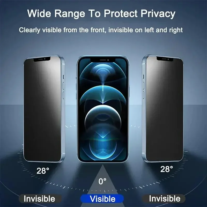 Anti-Spy Glas für iPhone 15 14 13 12 11 Pro Max Mini X XS XR 7 8 Plus – Bild 2