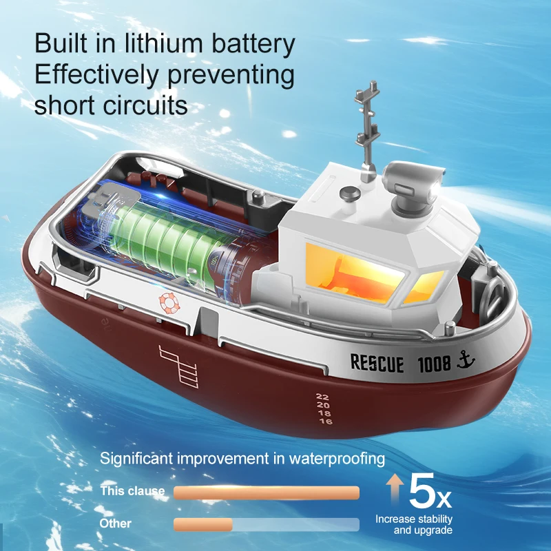 ZWN 1/32 RC-Boot mit Lichtern, leistungsstarkes Dual-Motor, 2,4 G – Bild 6