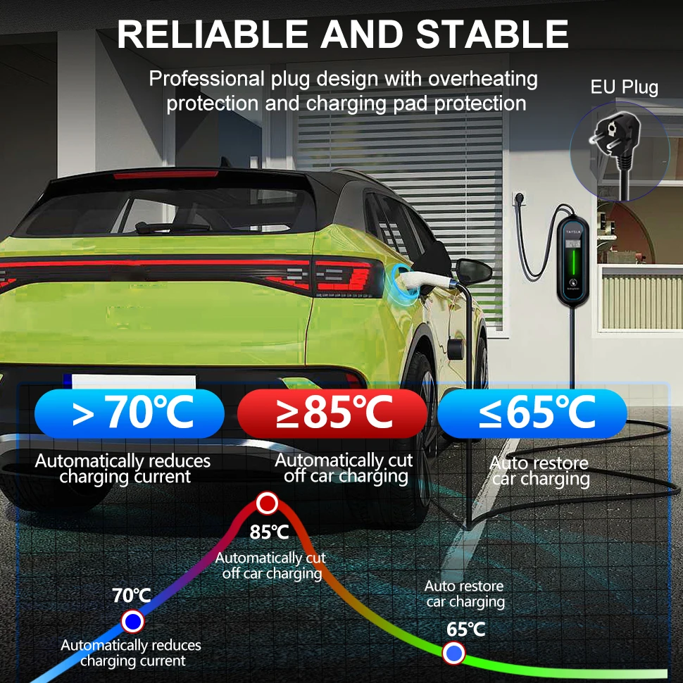 TAYSLA Tragbares EV-Ladegerät Typ 2 Typ 1 J1772 Ladegerät AC 80V-260V – Bild 5