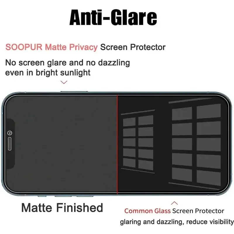 Anti-Spy Glas für iPhone 15 14 13 12 11 Pro Max Mini X XS XR 7 8 6 – Bild 3