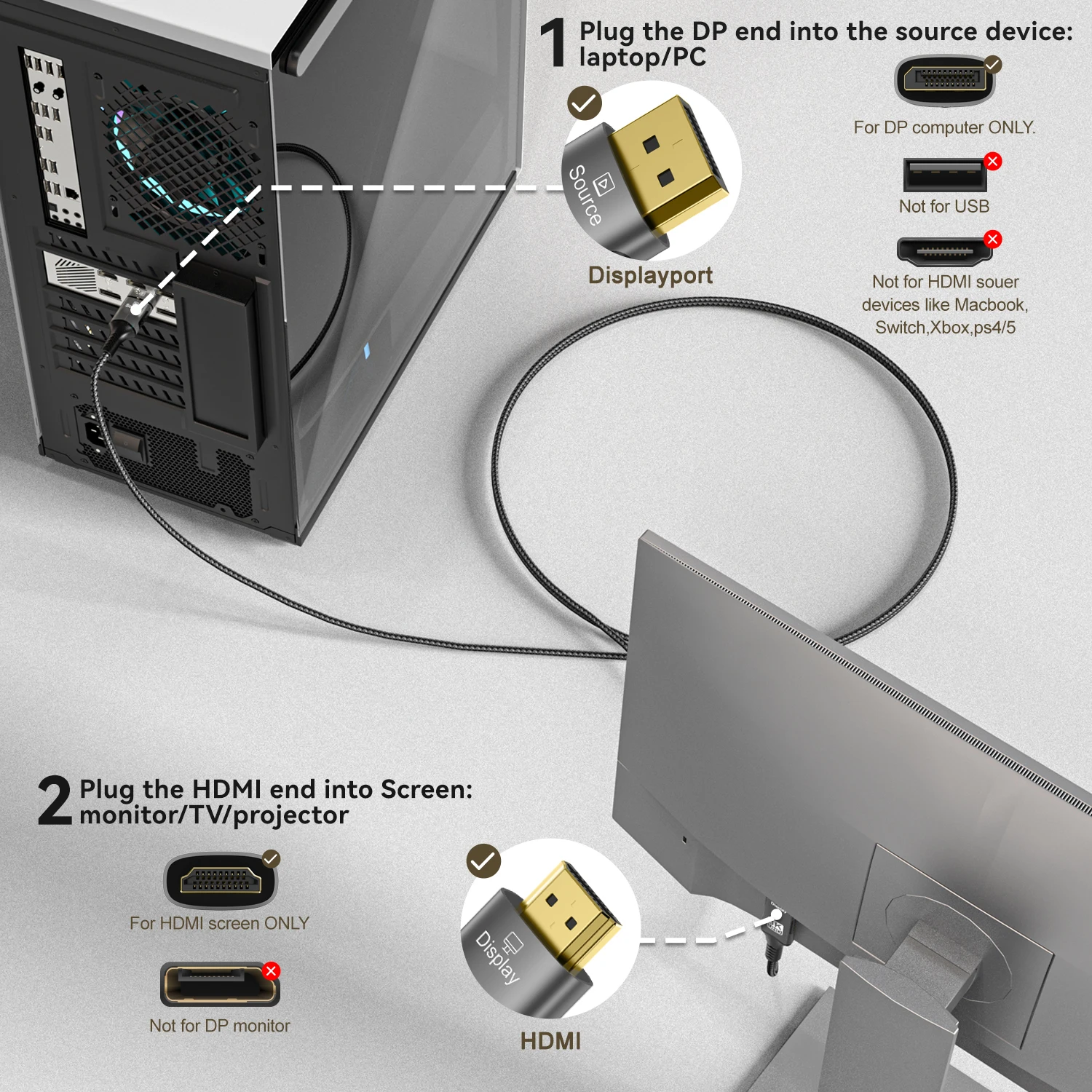 DisplayPort zu HDMI-kompatibles Kabel DP1.4 zu HDMI 2.1 Konverter – Bild 5