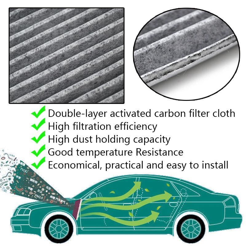 Der Auto-Pollen-Innenraumluftfilter enthält Aktivkohle für Opel – Bild 3
