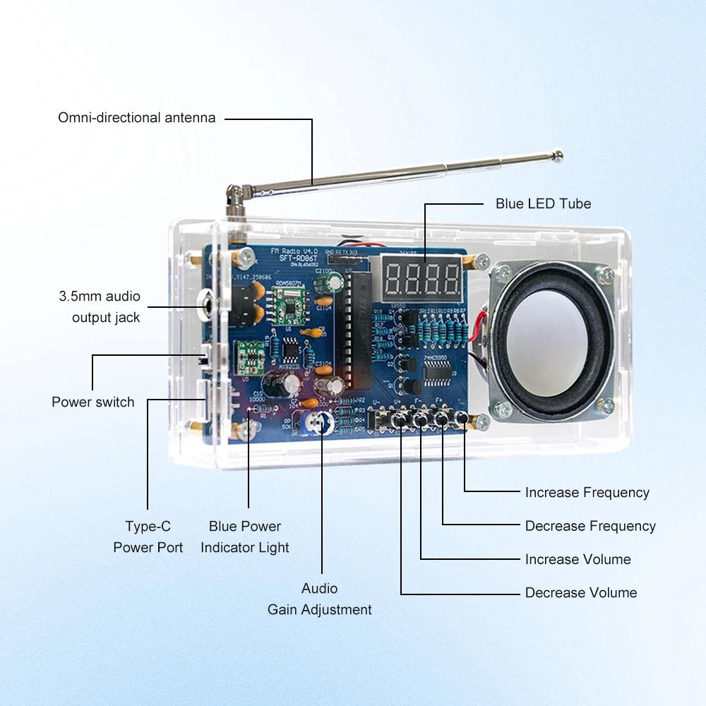 87,5-108 MHz FM Radio Kit Digitales elektronisches Empfängermodul – Bild 2