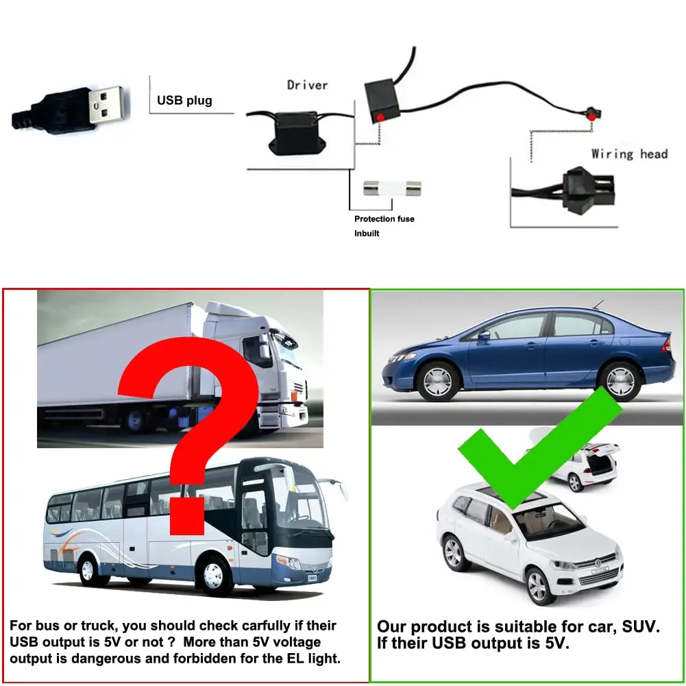 5m Auto Innenraum LED-Streifen Licht Neon El Verkabelung dekorative – Bild 5