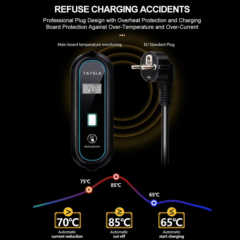 Taysla haushalts elektroauto ladegerät 16a max 220v tragbares ev – Bild 5