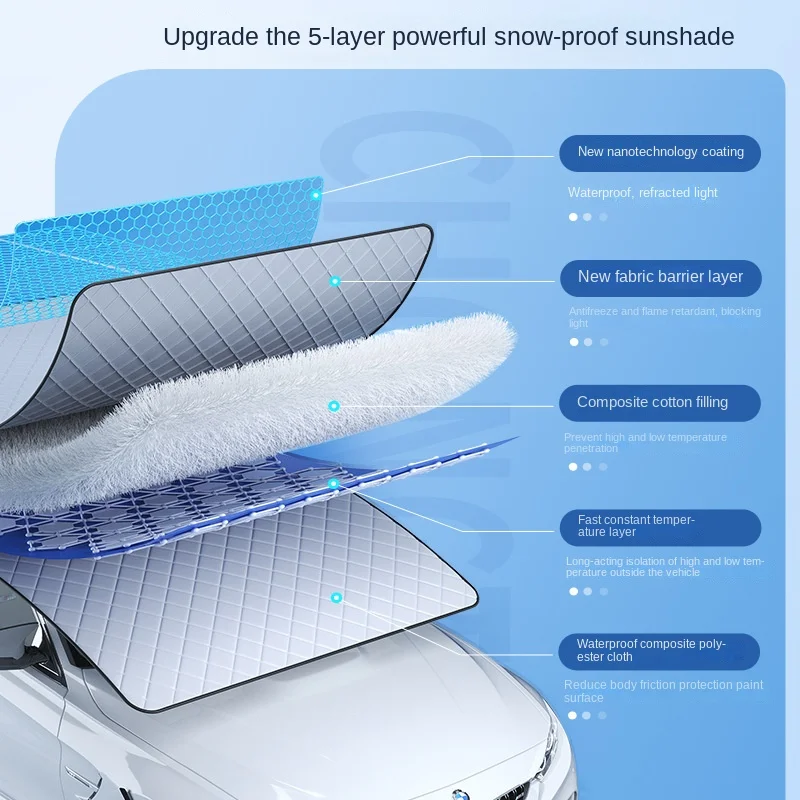 Sonnenschutz abdeckung Auto Windschutz scheibe Schnee Sonnenschutz – Bild 3