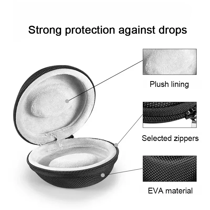 Tragbare EVA-Einzeluhr-Reisetasche, Uhrenaufbewahrung, Organizer-Box – Bild 4