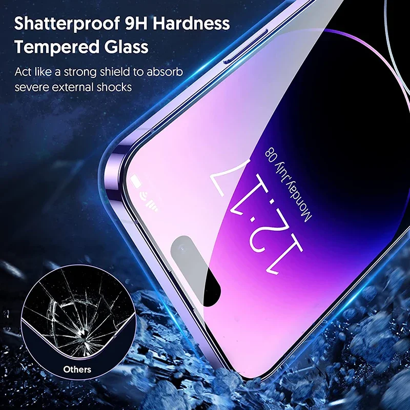Sichtschutz-Displayschutzfolie aus gehärtetem Glas für iPhone 15 14 13 – Bild 6