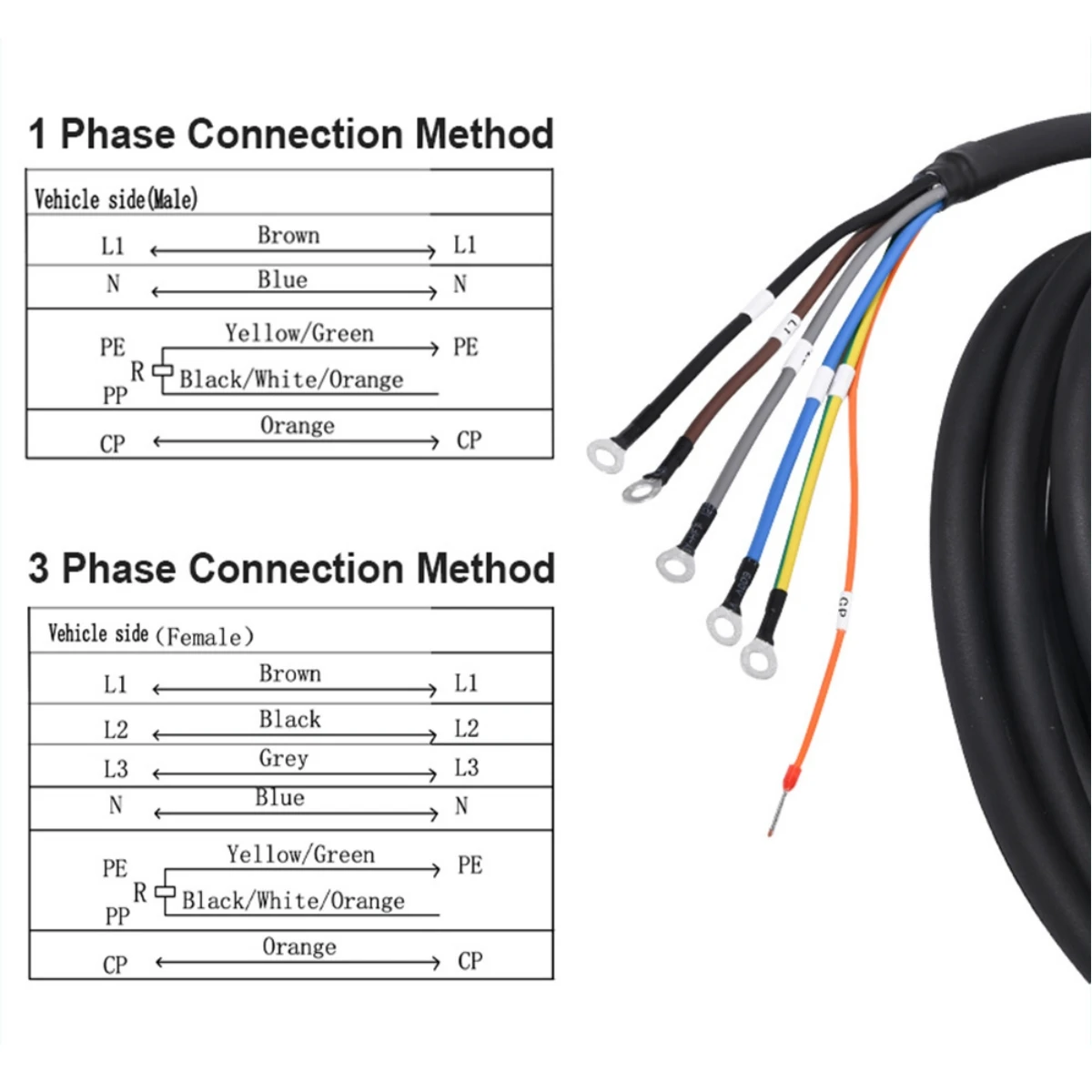 EVcharger4U Typ2 EV-Ladekabel 3,5 kW/7 kW/11 kW 22 kW 1 Phasen/3 – Bild 3