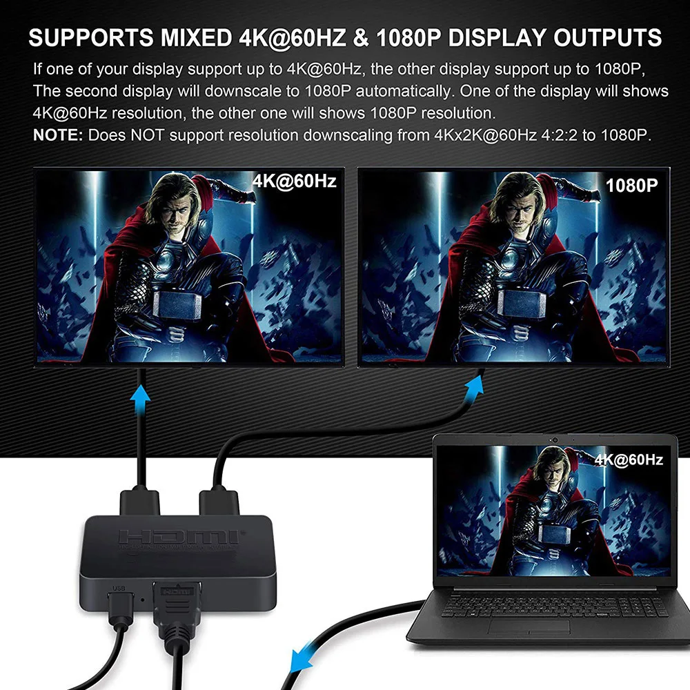 4K HDMI-kompatibel 1x2 Splitter Schalter 1 in 2 Out Video Distributor – Bild 3