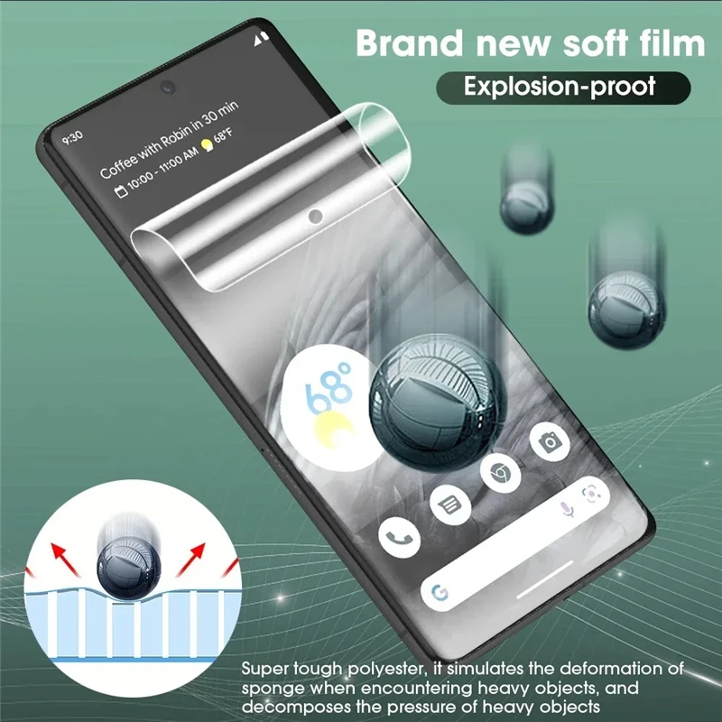 Hydrogel-Folie für Google Pixel 11 Pro XL 10 9 9A 8 7 Pro 8A (5 Stück) – Bild 3