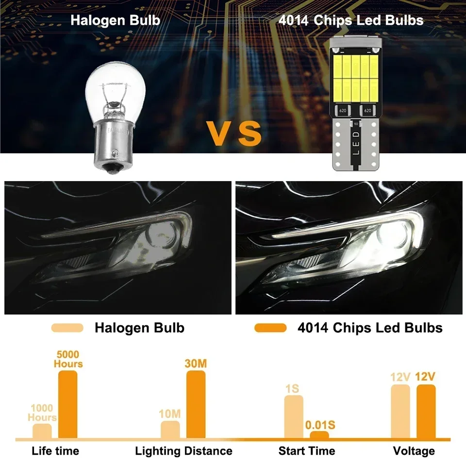 Hohe Helle T10 W5W Led Auto Licht 26smd 4014 Smd Lampe (2 Stück) – Bild 5