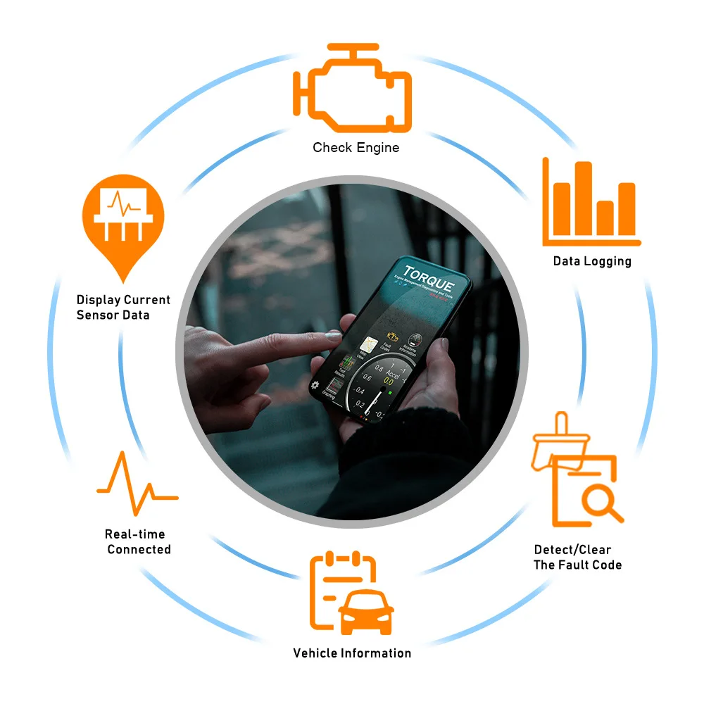 Elm327 diagnose adapter bluetooth 4,0 auto obd scanner code leser auto – Bild 4