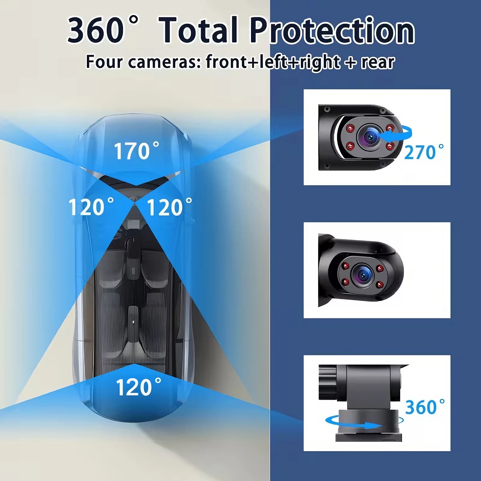 Dashcam, Fahrzeug-DVR-Videorecorder, 4 Kameras für Autos, Blackbox – Bild 4