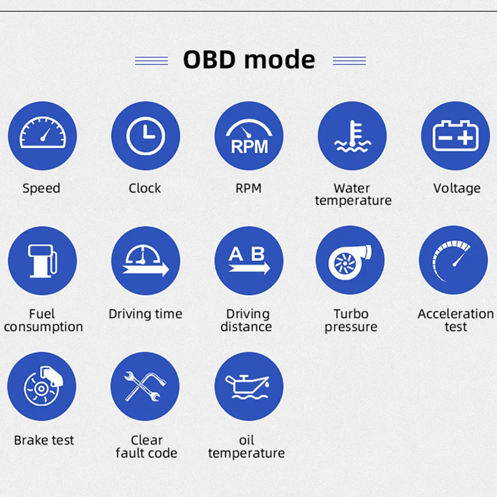 HUD OBD2 + GPS Bordcomputer Head-up-Display Auto Drehzahlmesser Turbo – Bild 3