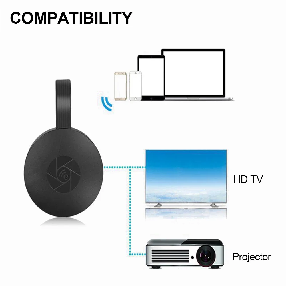 Drahtlose HDMI-Spiegelung, mehrere Geräte, Mobiltelefone – Bild 4
