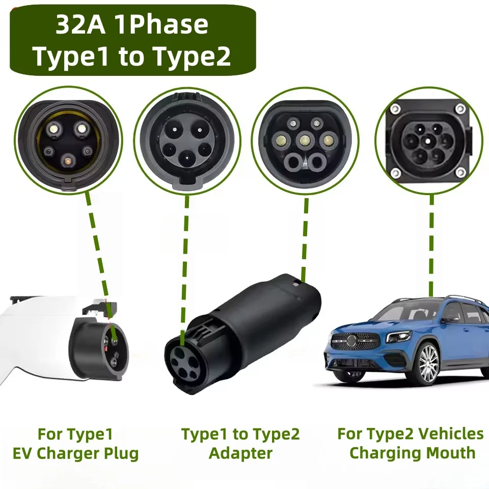 EV-Ladegerät-Adapter für Typ1 auf Typ2 Elektroauto-Adapter – Bild 2