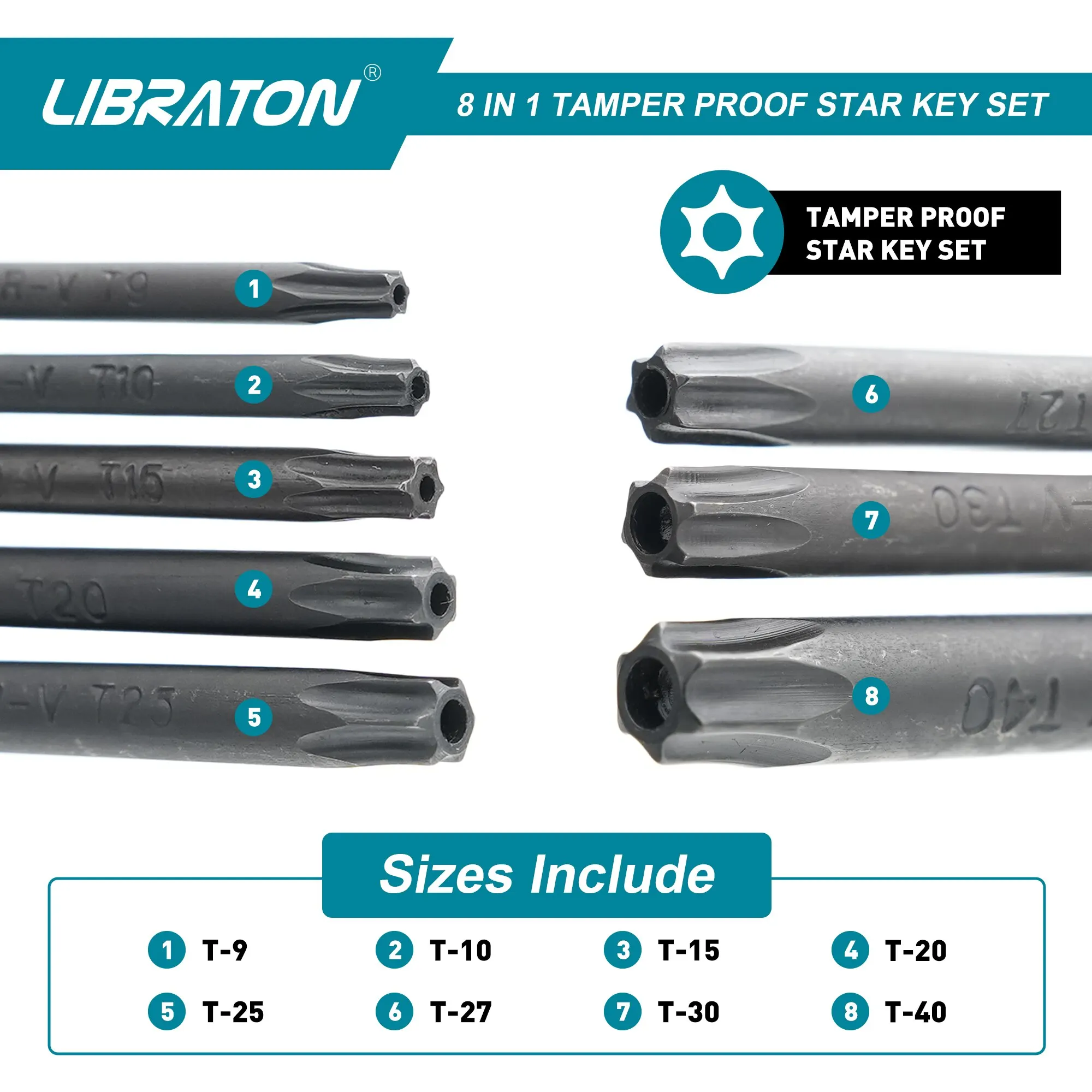 LIBRATON 8-in-1 klappbarer Inbusschlüssel-Set, metrisches – Bild 3