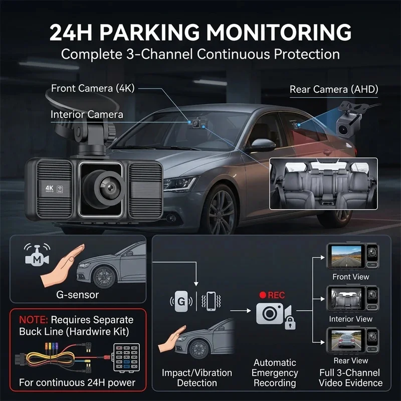 4K Dashcam 3-Linsen-Fahrrekorder WiFi Auto-DVR Vorne Innen Hinten – Bild 5