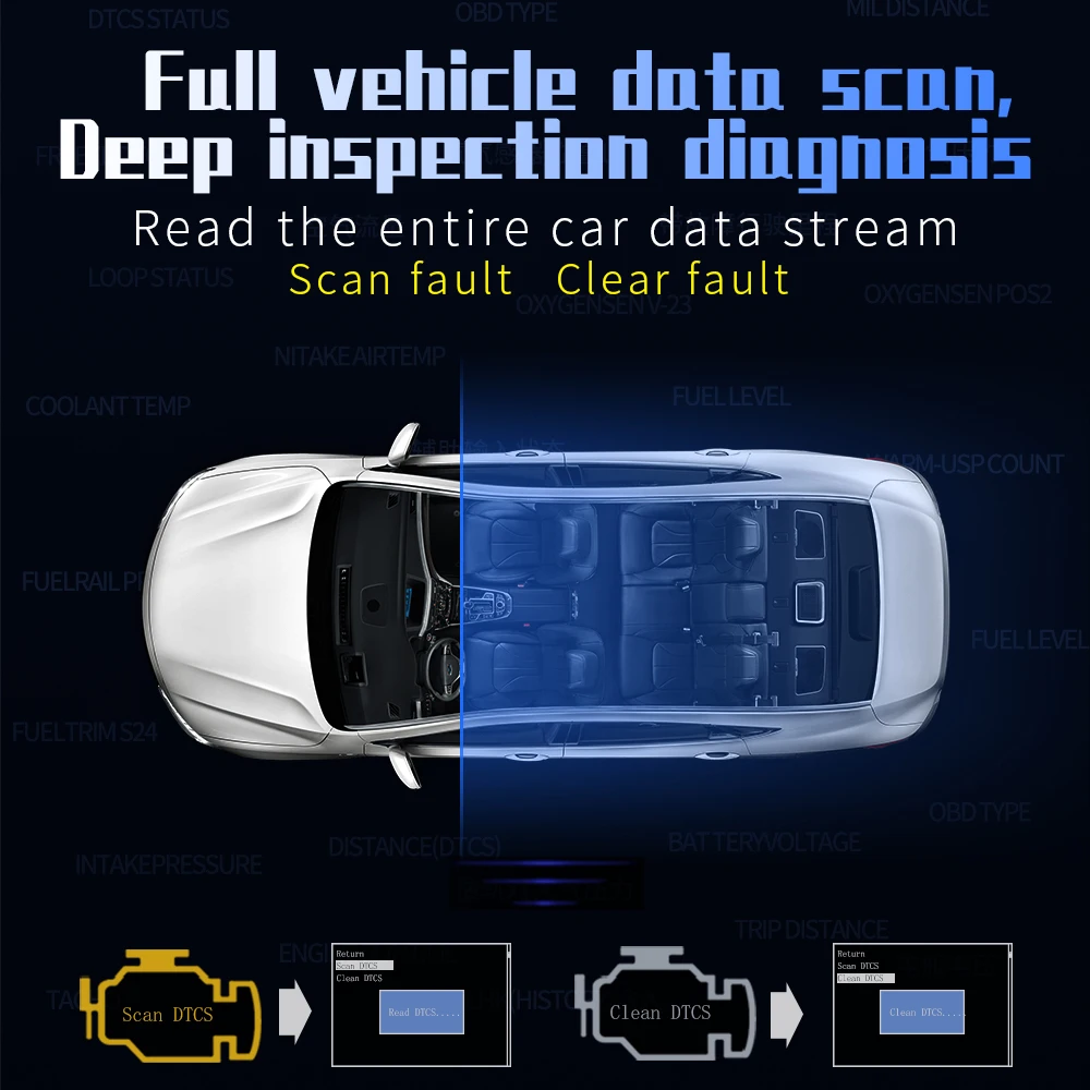 P10 OBD2 HUD Auto Head-up Display TFT LCD Digital Tacho Auto – Bild 6