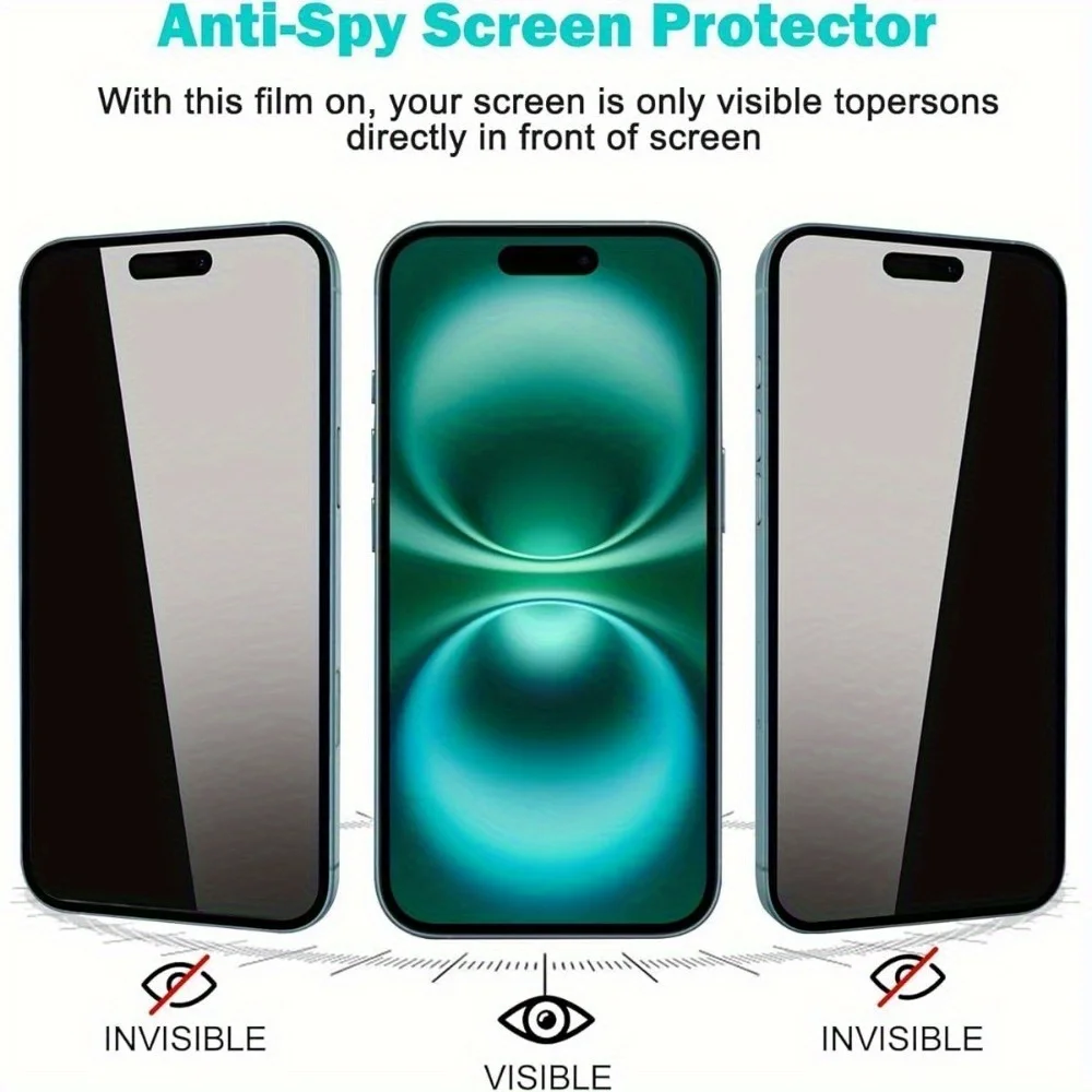 Sichtschutz-Displayschutzfolie für iPhone 17 Pro Max 18 Pro 16 15 11 – Bild 2