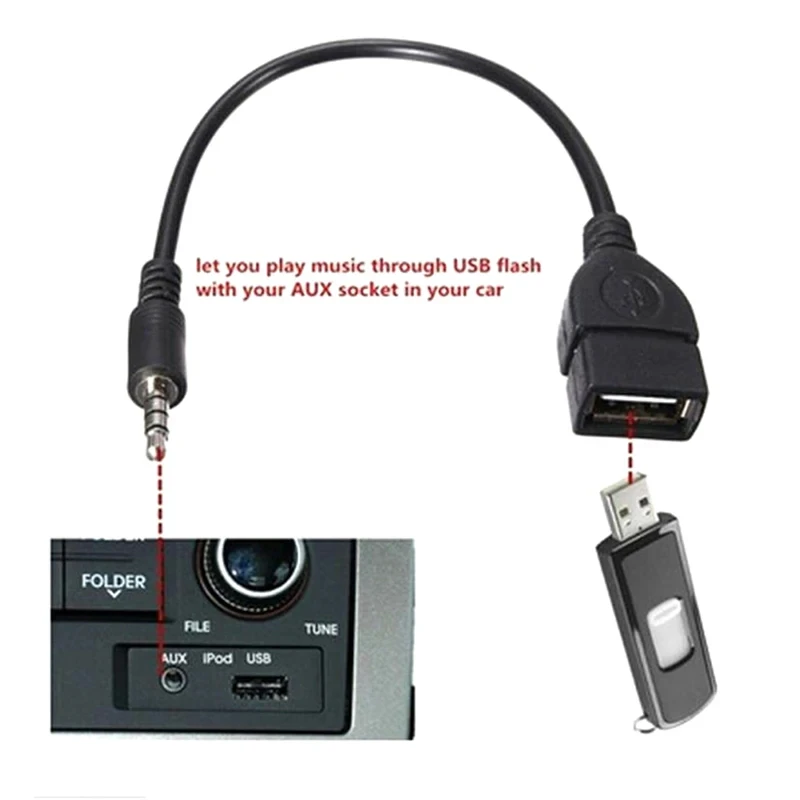 3,5 mm schwarzes Auto-AUX-Audiokabel auf USB-Audiokabel – Bild 3