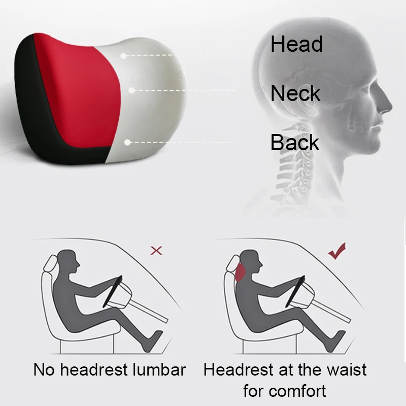 SEAMETAL Auto-Kopfstützenkissen, Ergonomie, Lordosenstütze – Bild 3