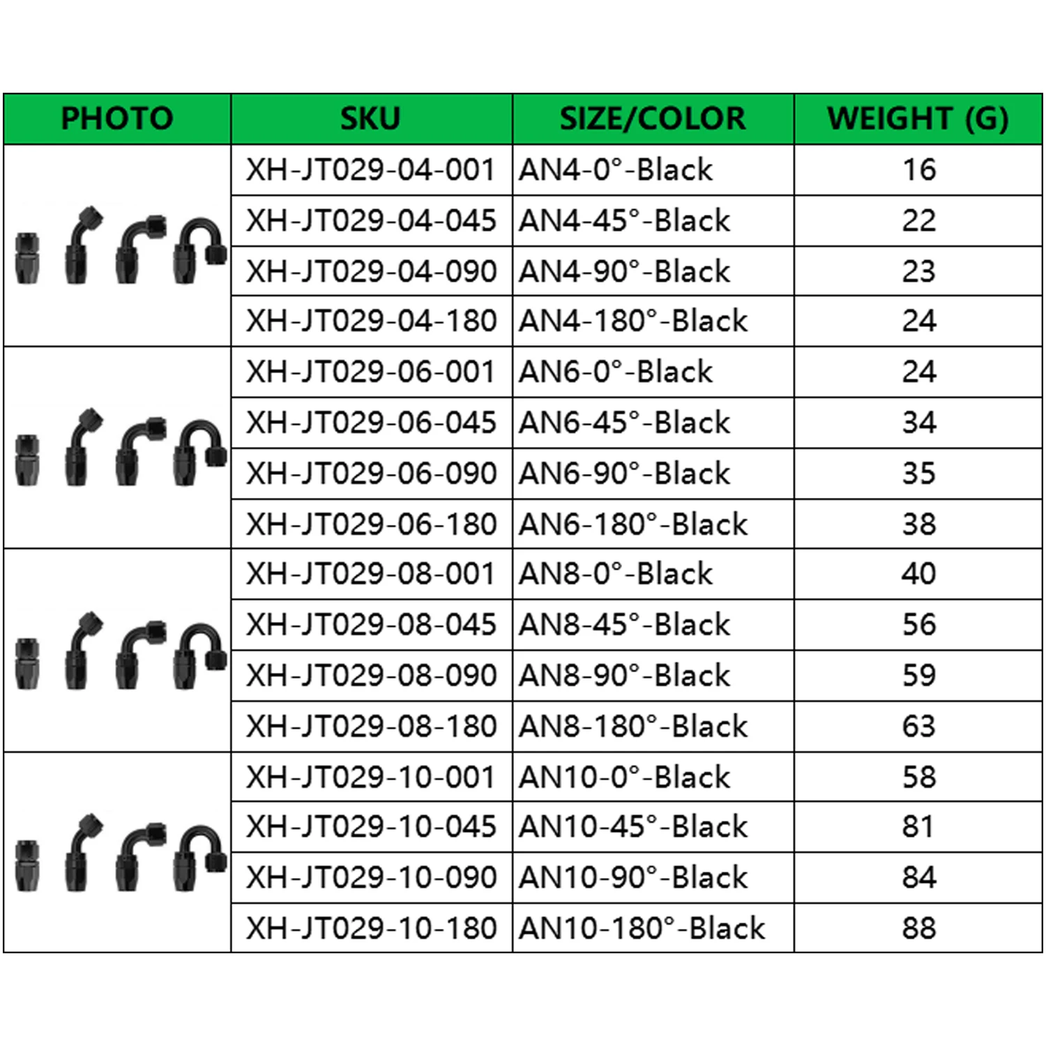AN4 AN6 AN8 AN10 Auto-Ölkühler-Set, Aluminium, universell für 0 ° 45 ° – Bild 2
