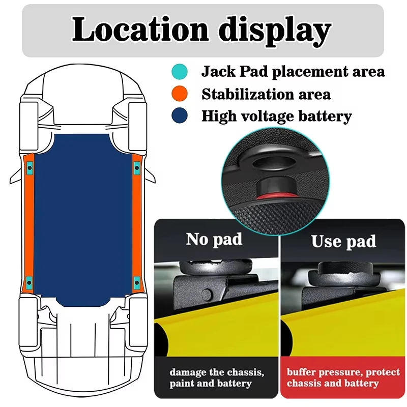 Tesla Gummi Hebe Jack Pad Adapter Werkzeug für Tesla Modell 3/Y/S/X – Bild 3