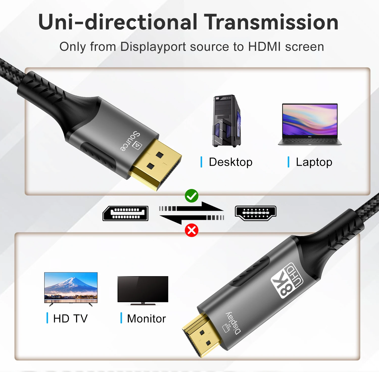 DisplayPort zu HDMI-kompatibles Kabel DP1.4 zu HDMI 2.1 Konverter – Bild 2