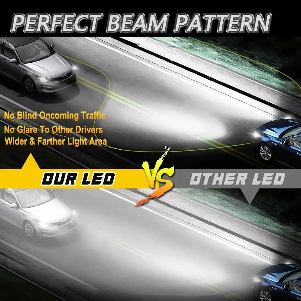 H7 H4 H1 LED-Leuchten für Auto-Scheinwerfer 1.000.000LM Mini Kabellose – Bild 4