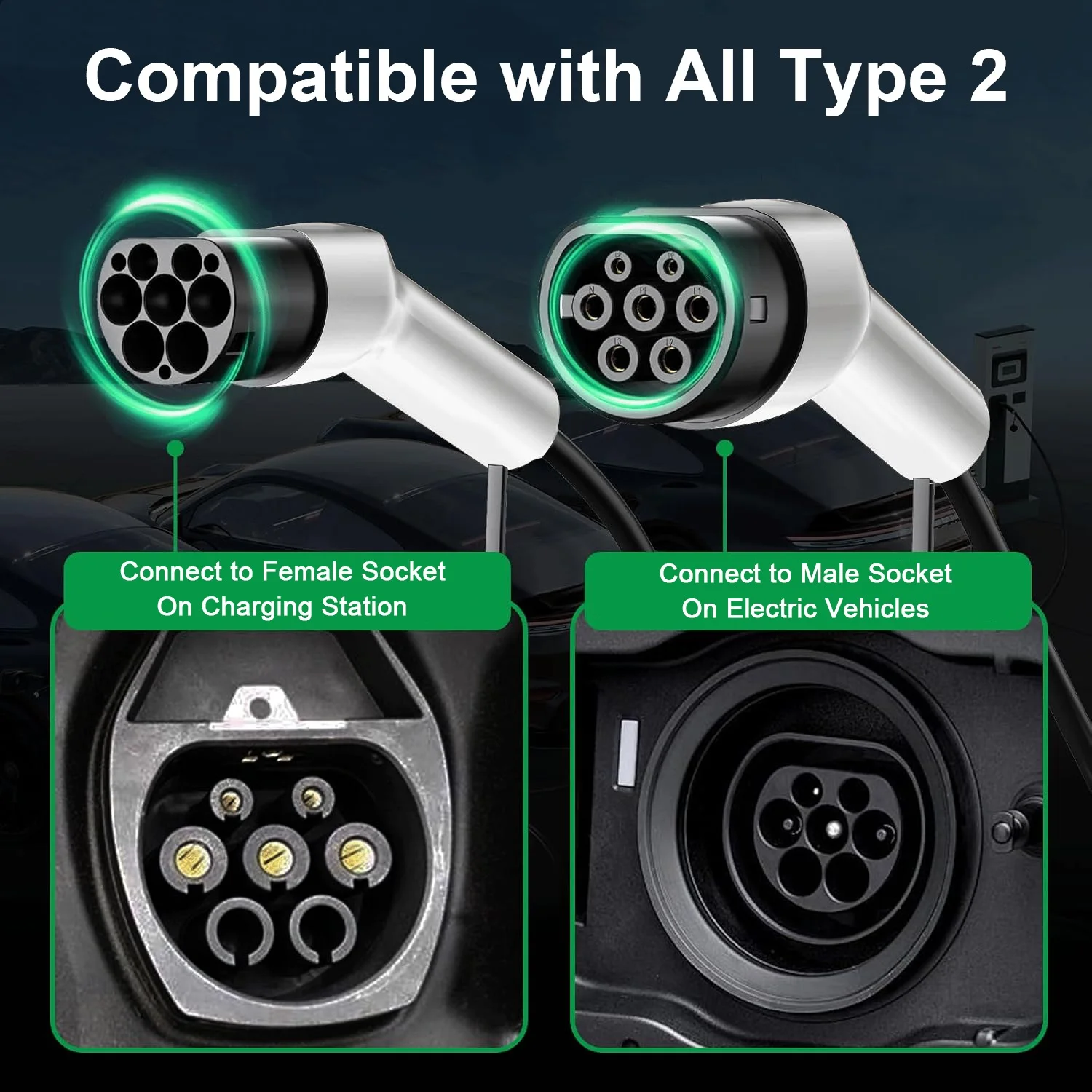 16A/32A EV-Autoladegerät Typ 2 Buchse auf Stecker 3,6 kW/7,2 kW/11 kW – Bild 5