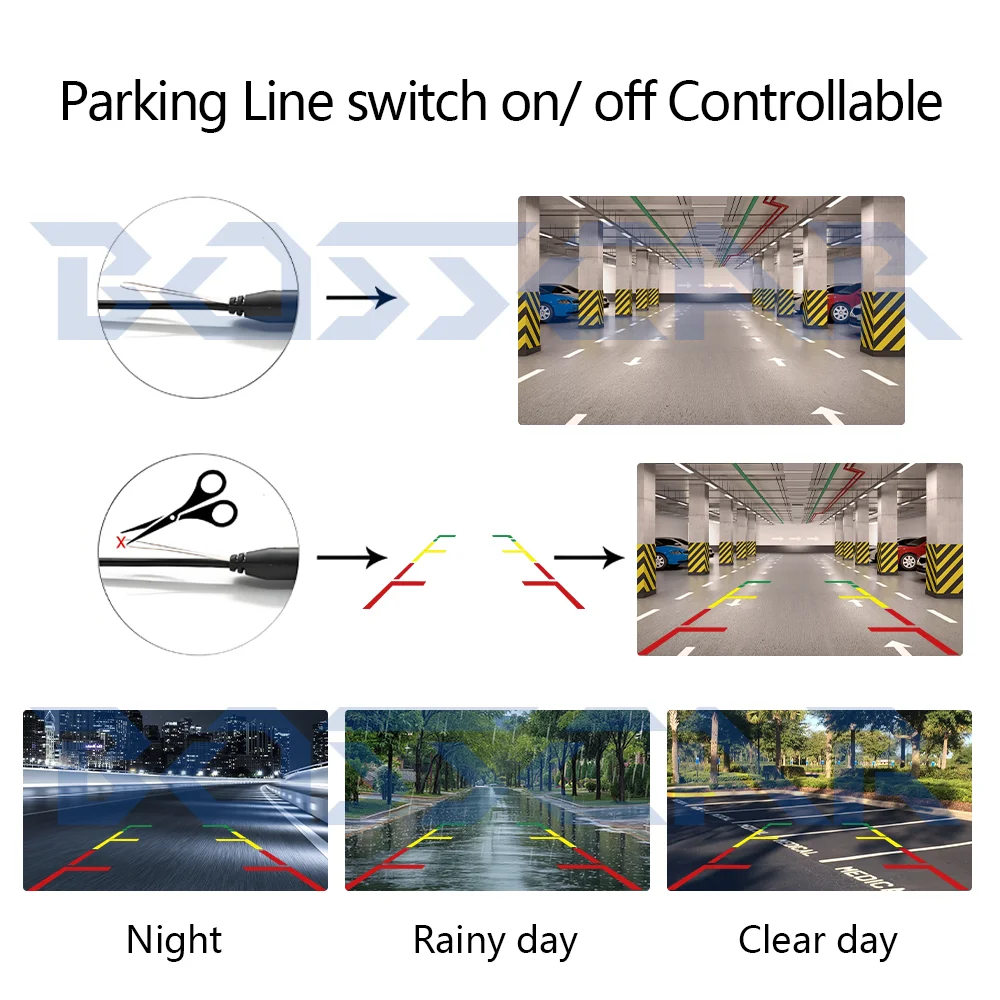 Auto-Rückfahrkamera, 4 LEDs, Nachtsicht, Rückfahrkamera, automatischer – Bild 5
