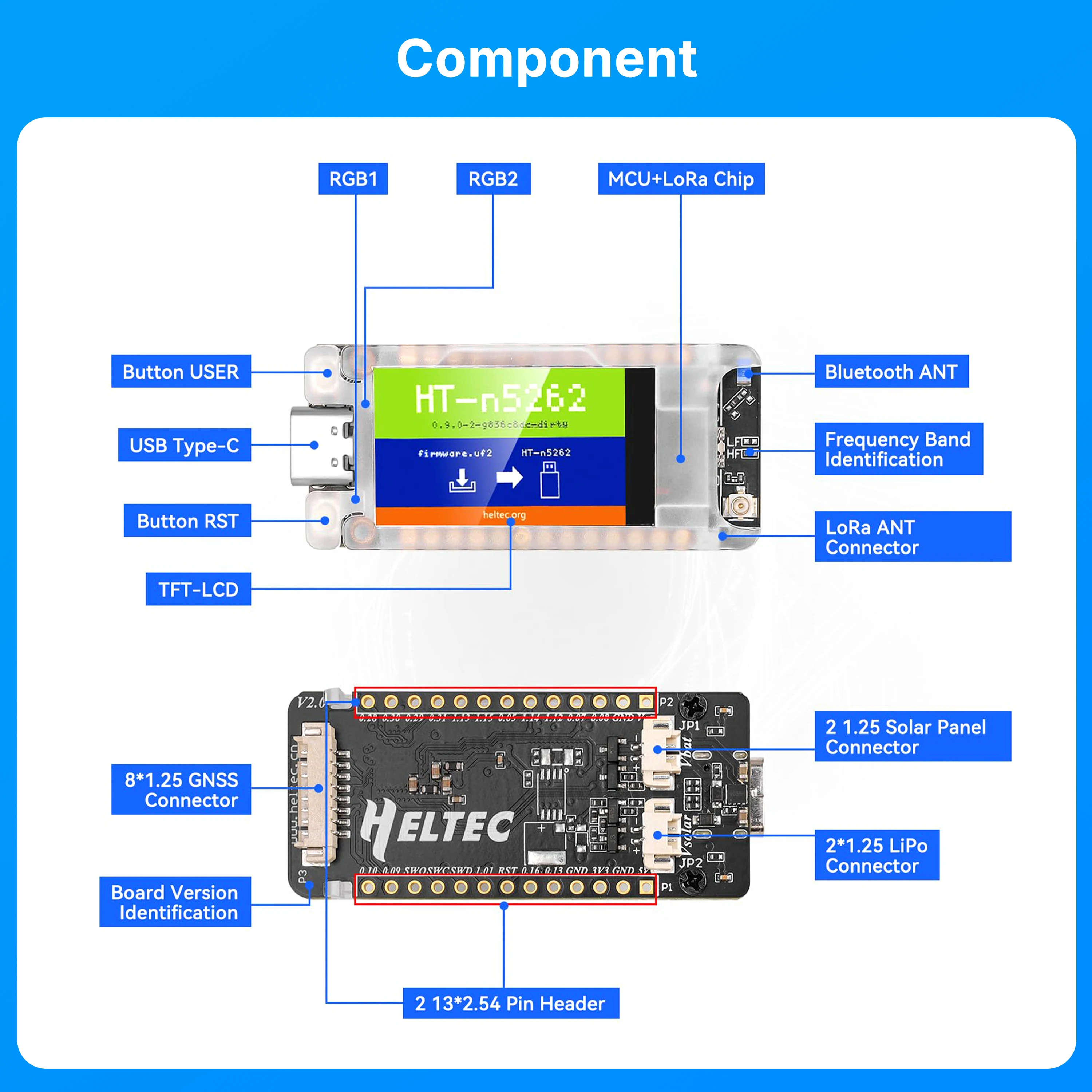 Heltec T114 Dev-Board Meshtastic V2 Nordic nRF52840 SX1262 LoRaWAN – Bild 2