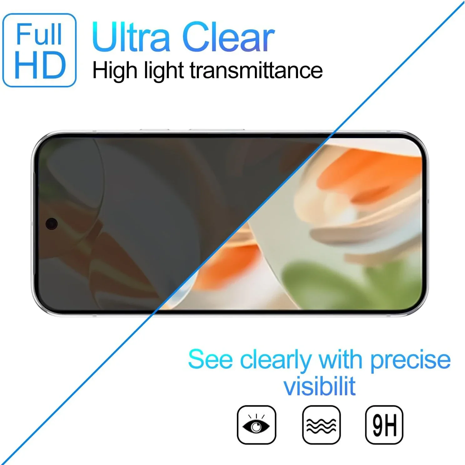 9H Sichtschutz aus gehärtetem Glas für Google Pixel 10 9 8 7 6 5 Pro – Bild 5