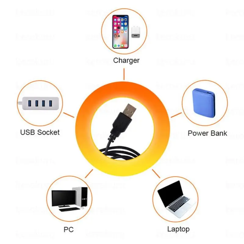 Kerokuru USB Sonnenuntergang Licht Lampe Selbst Fotografie Licht LED – Bild 6