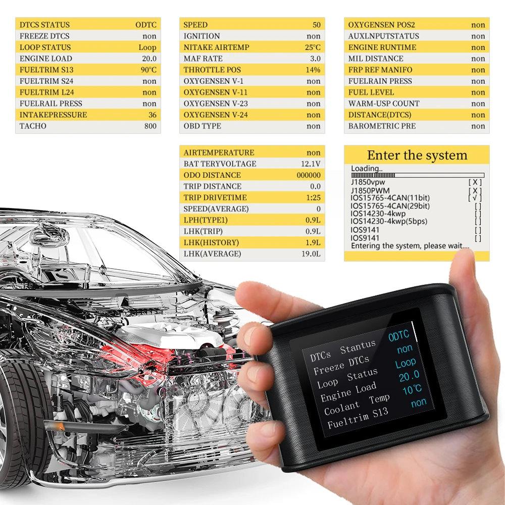 P10 OBD2 HUD Auto Head-up Display TFT LCD Digital Tacho Auto – Bild 5