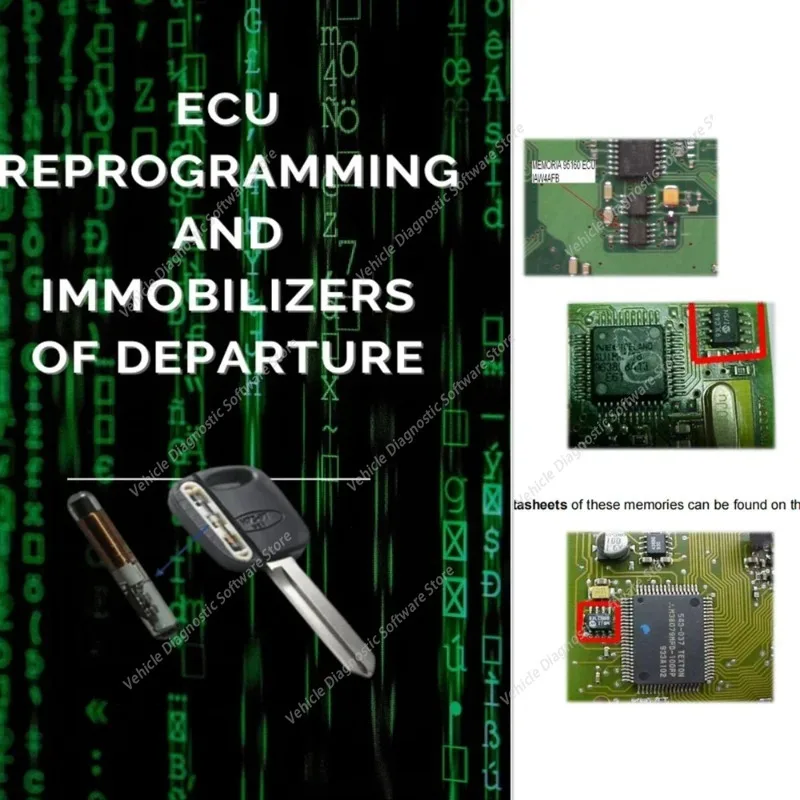 Vollständiges ECU-Reparatur-Handbuch PDF-Studienlehrbuch ECU-Module – Bild 3