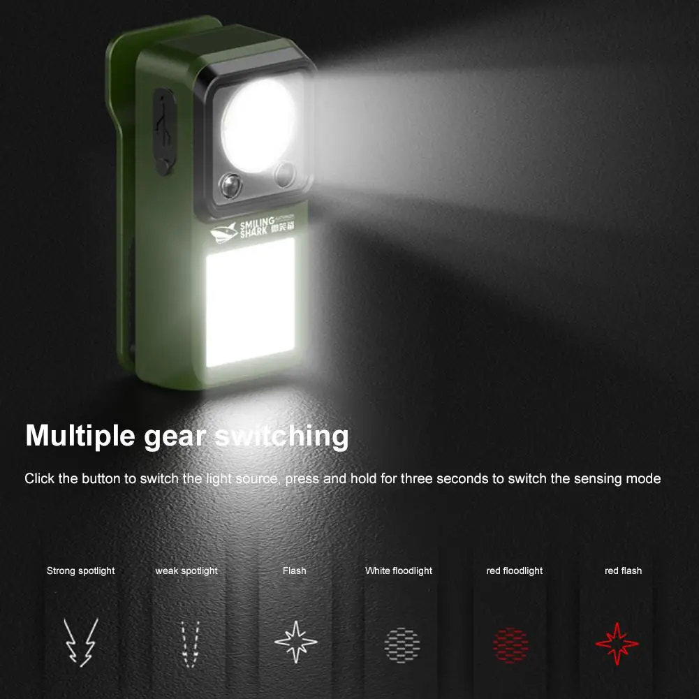 LED-Taschenlampe mit magnetischer Klemme, Arbeits- und Notfalllampe – Bild 3