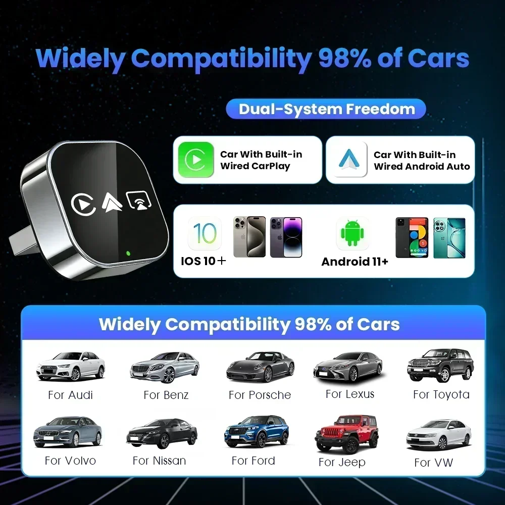 CarRocket Intelligente Autosysteme 4-in-1 Kabelloser CarPlay-Adapter – Bild 6
