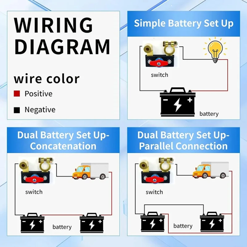 Auto-Batterie-Trennschalter, automatischer Schutzschalter – Bild 5