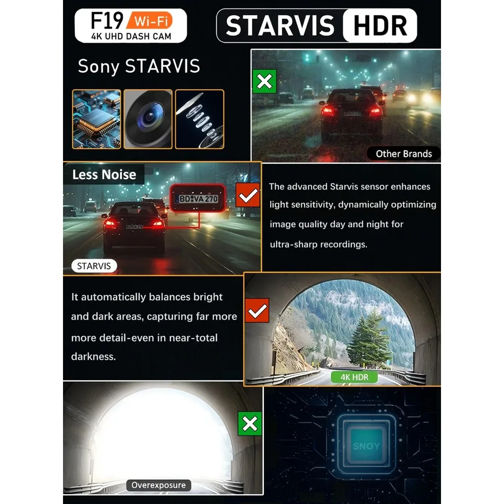 Dashcam für Auto 4K UHD Aufnahme Vorne Hinten Autokamera HDR – Bild 5