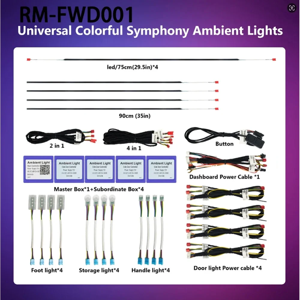 Umgebungslicht für den Innenraum des Autos, atmen Sie die Armaturenbrett-Türdekoration, LED-Streifenlichter