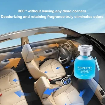 Auto Parfum Sichere Flüssigkeit Typ Dekoration Auto Lufterfrischer Parfüm Flasche Ätherisches Öl Diffusor Auto