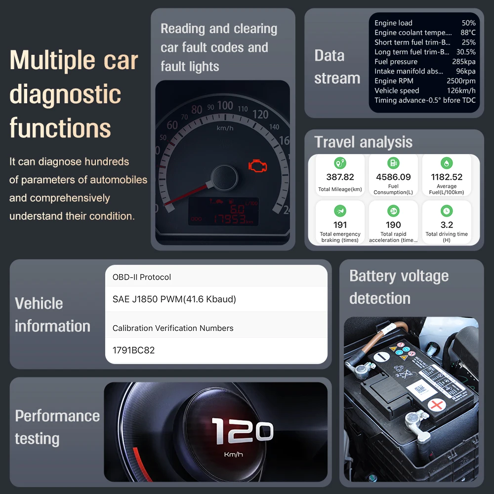 OBD2 ELM327 V 2,2 diagnose werkzeug PIC18F25K80 Bluetooth 4,0 scan – Bild 6