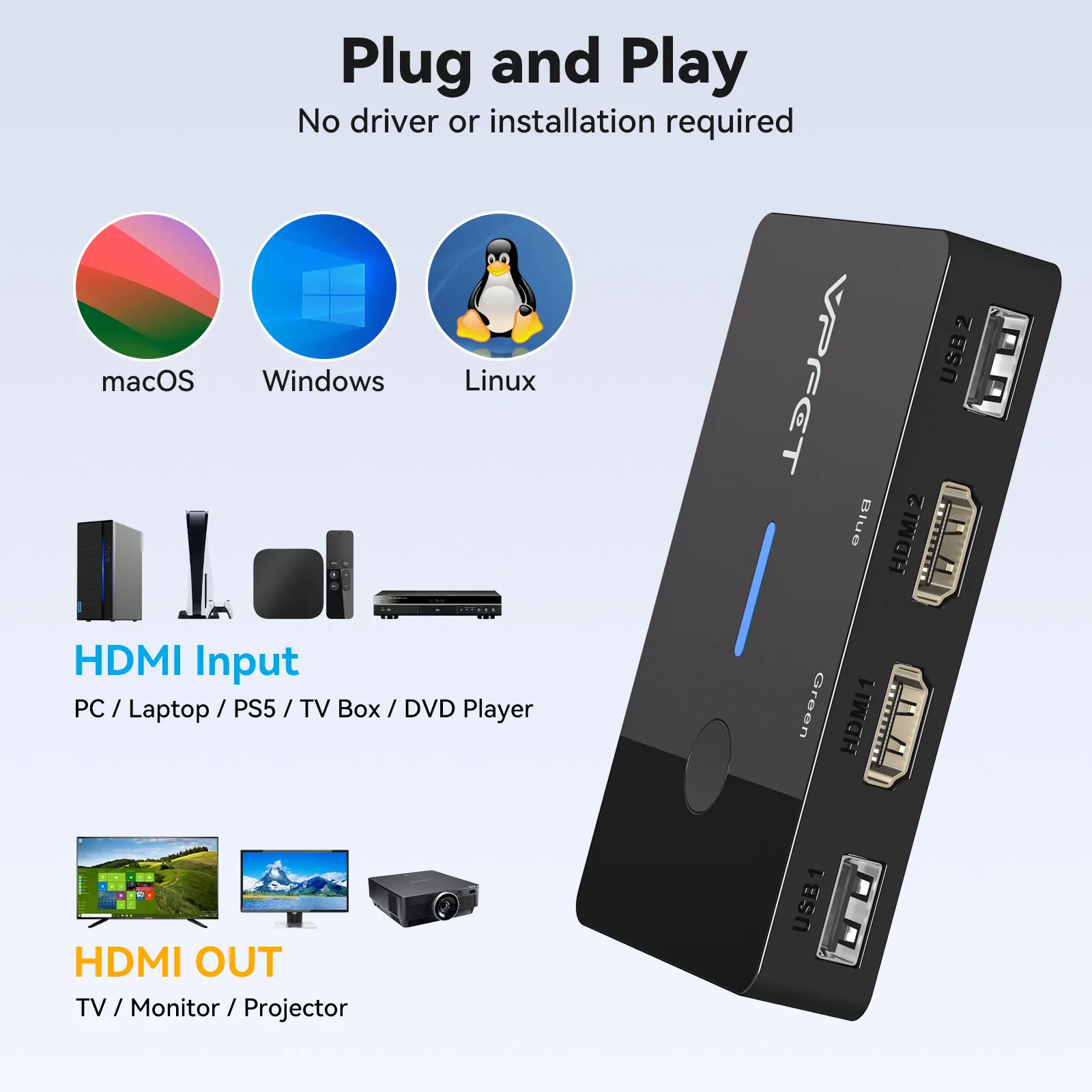 4K@60Hz HDMI KVM Switch 1 Monitor 2 Computer Teilen Tastatur Maus USB – Bild 5