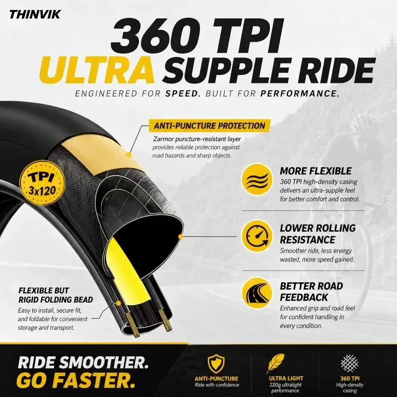 THINVIK 360TPI Rennradreifen 700x25/700X28C Leichtgewicht 220g/235g – Bild 3
