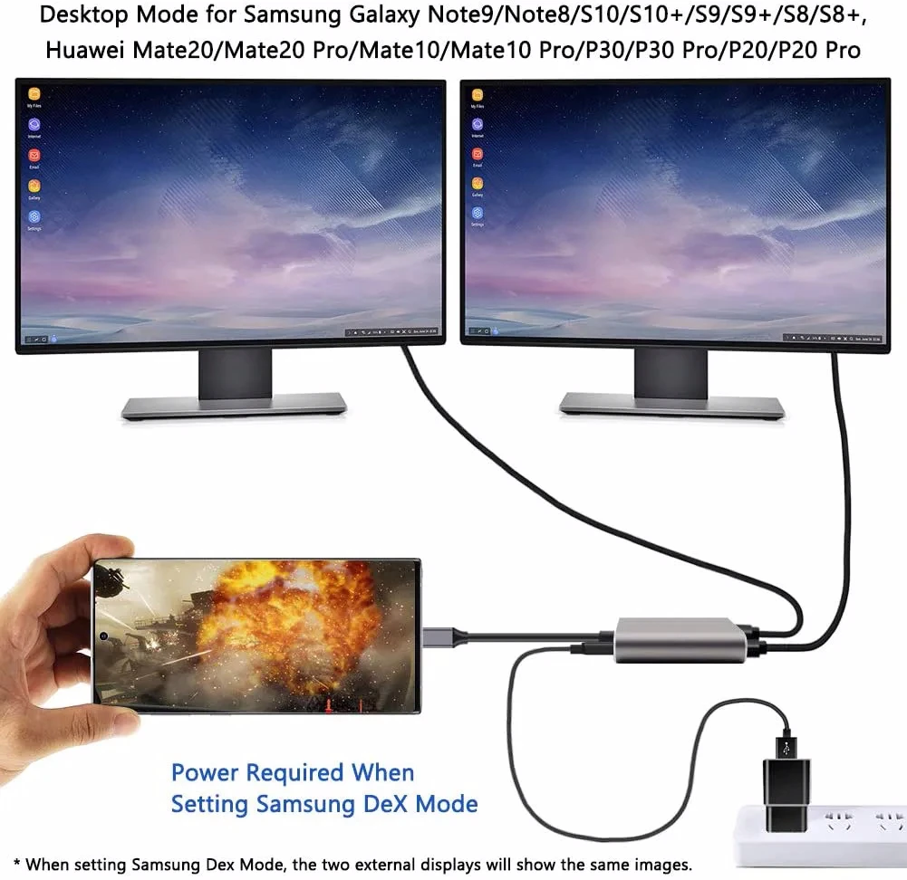 USB-C Dock für 2 Monitore mit HDMI 4K, USB 3.0 und PD für MacBook – Bild 3