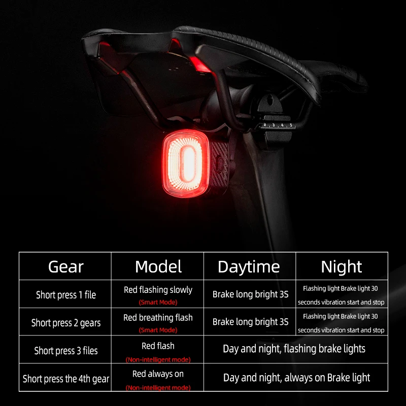 ROCKBROS Smart Fahrrad Bremslicht IPx6 Rücklicht Typ-C Fahrrad – Bild 6